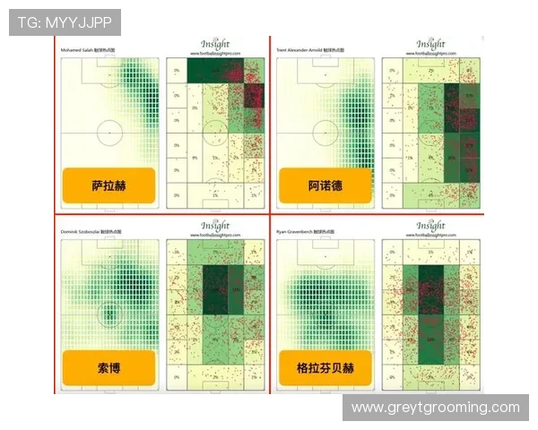 利物浦伤病问题对赛季走势形成制约，关键战稳定性面临考验