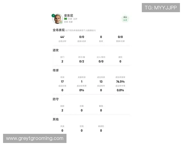 安东尼关键时刻单打效率提升 主导球队攻防节奏变化 安东尼关键时刻单打效率提升 主导球队攻防节奏变化